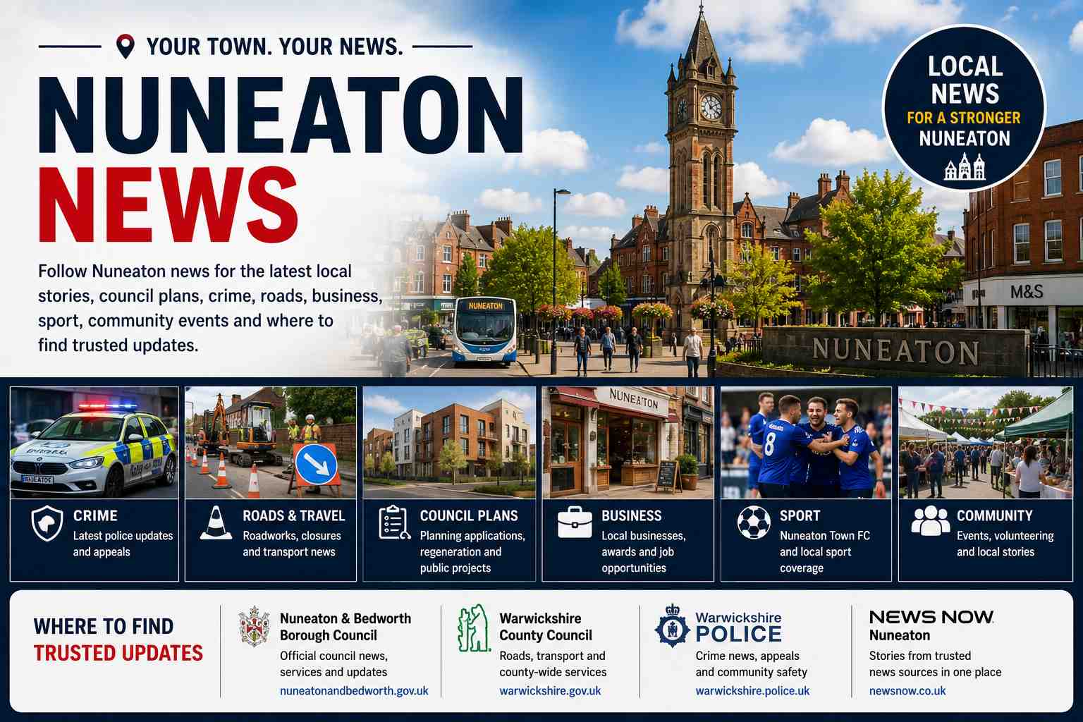 Nuneaton News 2026: What’s Happening in the Town Right Now
