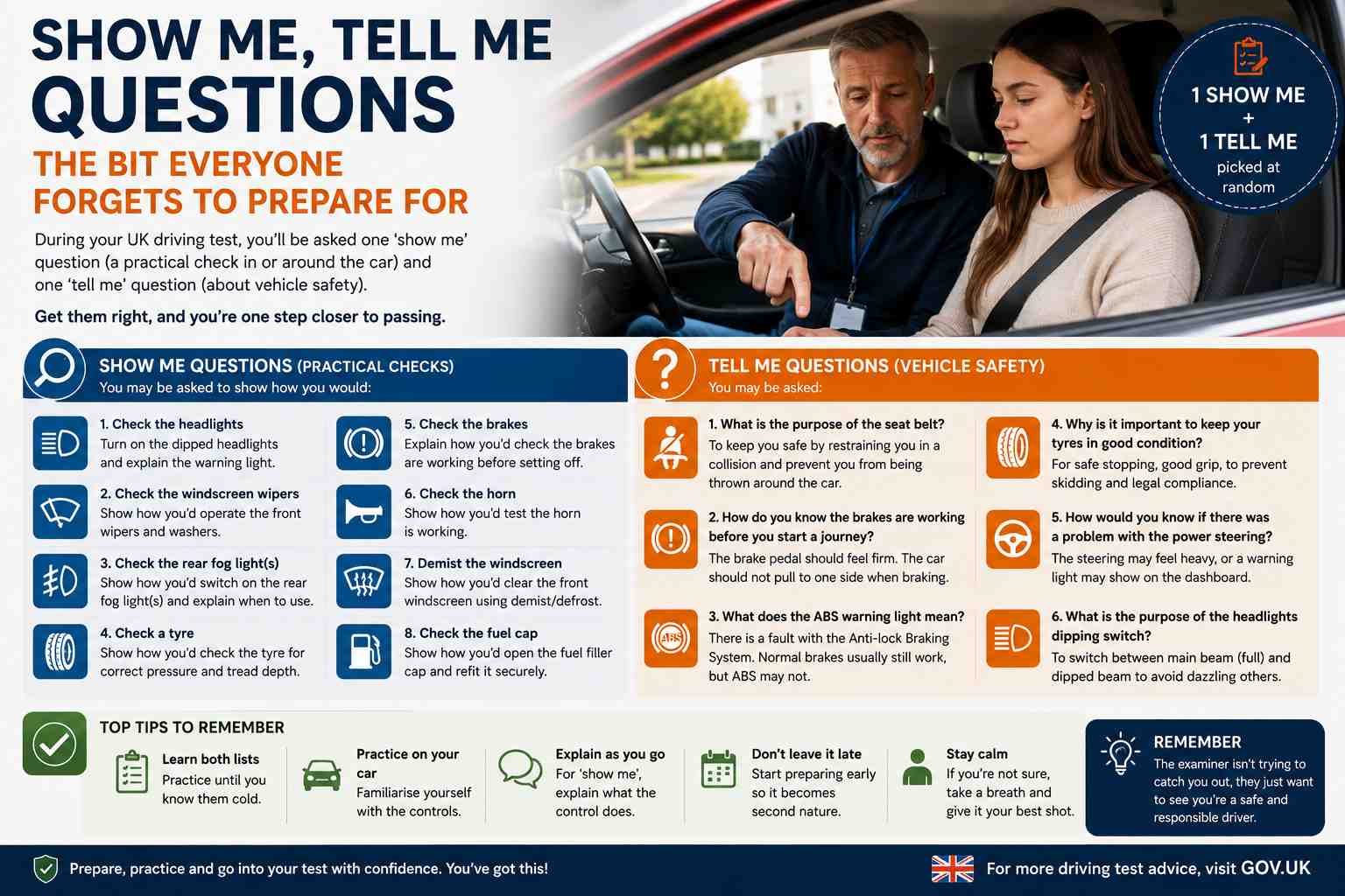 Show Me Tell Me Questions: The Bit Everyone Forgets to Prepare For