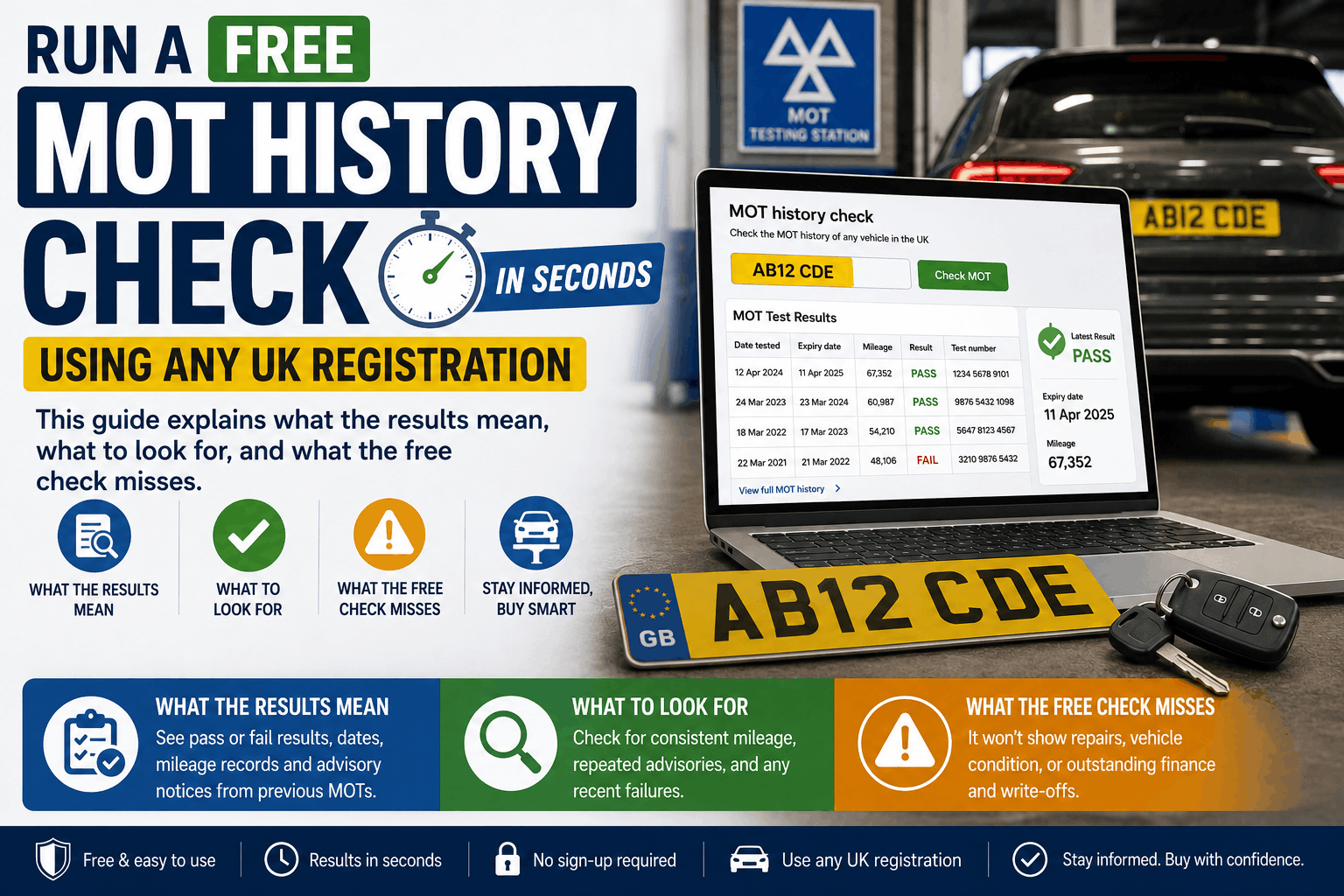MOT History Check: Free UK Guide to Reading Results