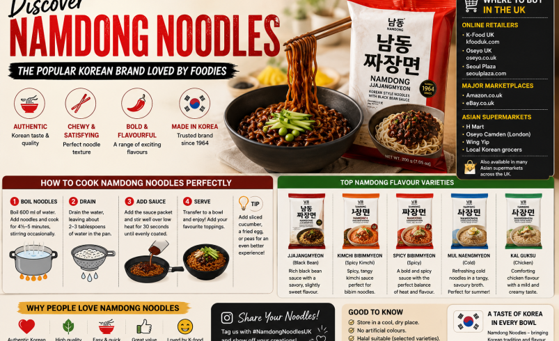 Namdong Noodles: The Ultimate UK Buyer and Cooking Guide