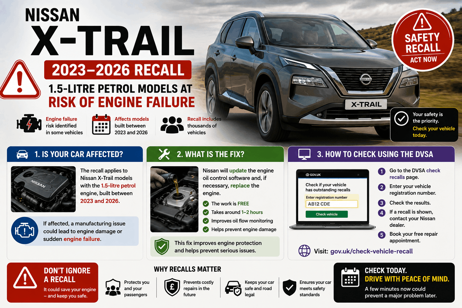 X-Trail 2023-2026 Recall UK: Engine Risk Explained