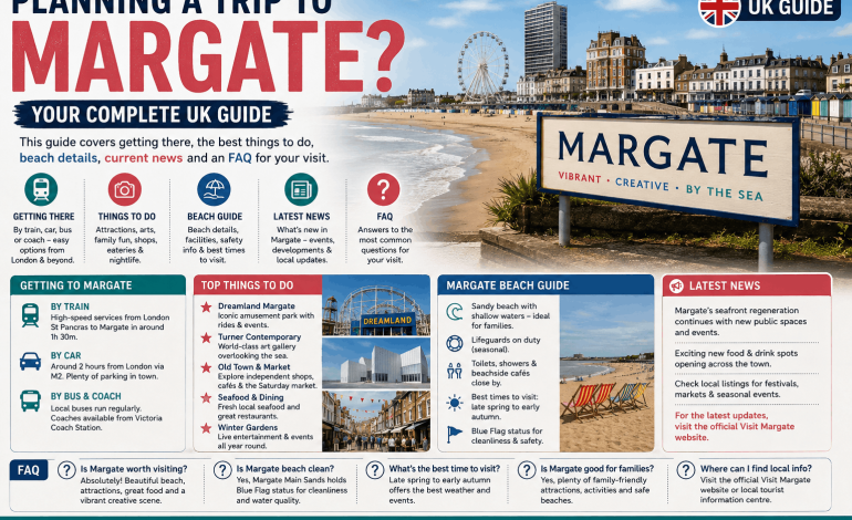 Margate Guide: Things to Do, Beaches, Trains & Dreamland