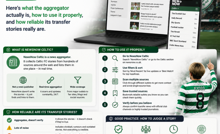 NewsNow Celtic: Getting the Most from the Live Feed