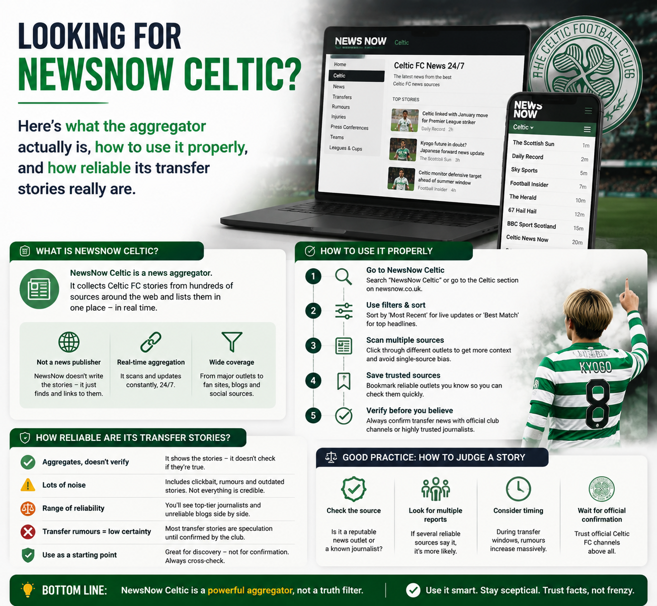 NewsNow Celtic: Getting the Most from the Live Feed