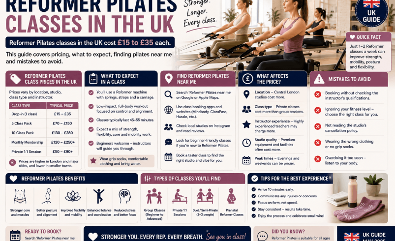 reformer pilates