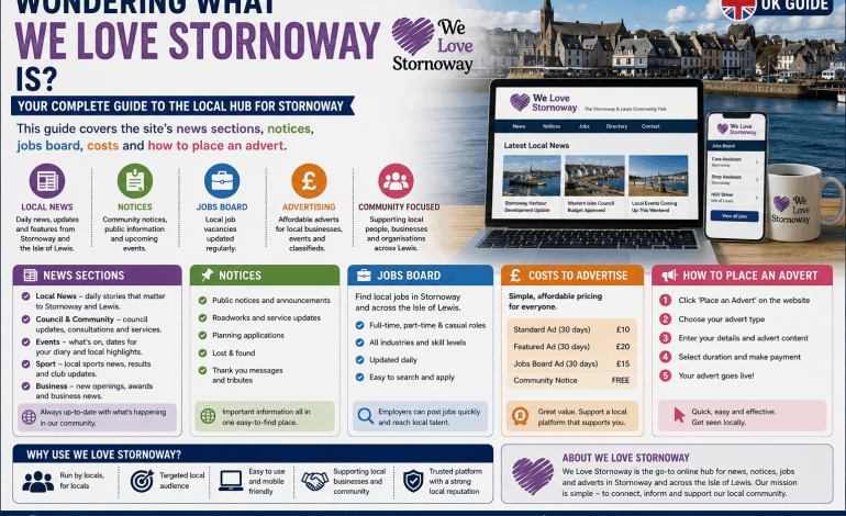 We Love Stornoway: Guide to the Western Isles News Site