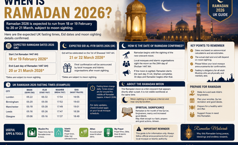when is ramadan 2026