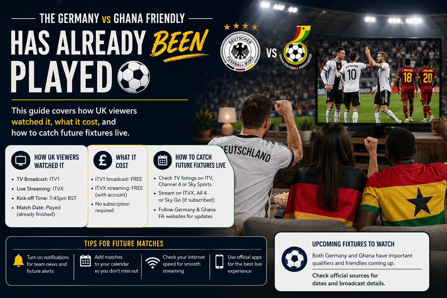 Where to Watch Germany vs Ghana in the UK: Full Guide