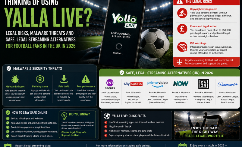 Yalla Live: The Truth About Safety, Legality and Alternatives